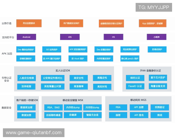 解析亚博YB网站app的注册流程，轻松开户玩转平台