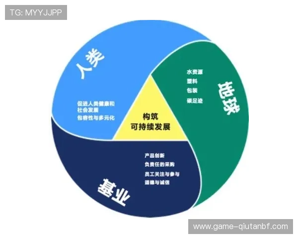 云开体育在全国范围内推广全民健身运动促进体育产业持续繁荣