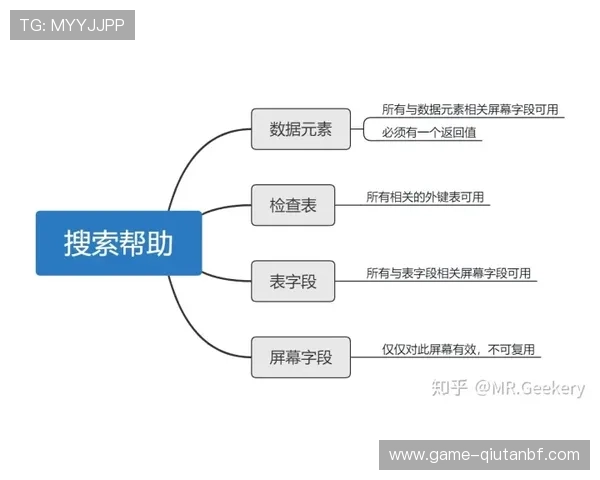 OD体育官网平台的注册流程与新手入门指南,帮助玩家快速上手体验精彩赛事 OD体育官网平台的注册流程与新手入门指南,帮助玩家快速上手体验精彩赛事