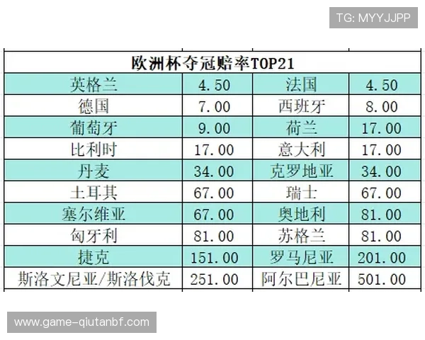 分析K8体育的赔率设置与市场分析，帮助用户做出明智投注决策