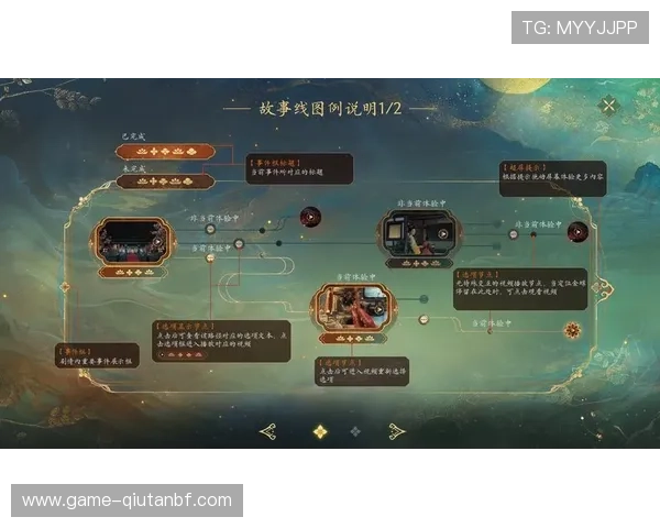 如何通过盛世在线注册平台快速创建游戏账号，详细步骤与注意事项全攻略