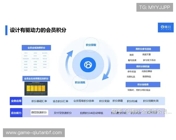 开云官网会员制度与积分体系详解提升用户购物体验的实用指南 开云官网会员制度与积分体系详解提升用户购物体验的实用指南