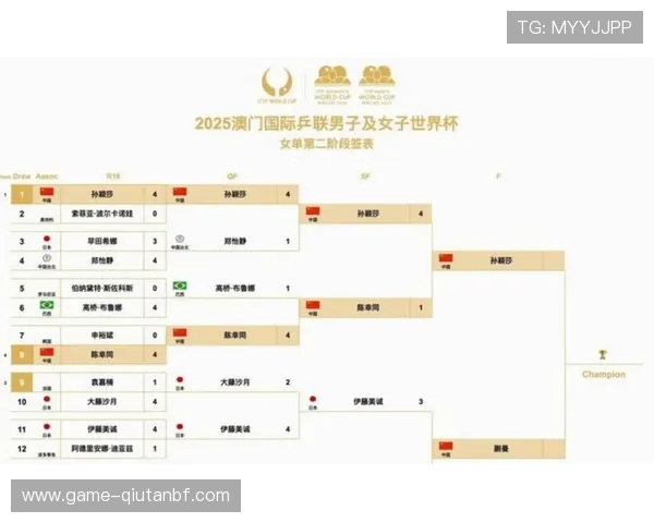 美加墨世界杯赛事组织工作全面推进，确保比赛顺利进行