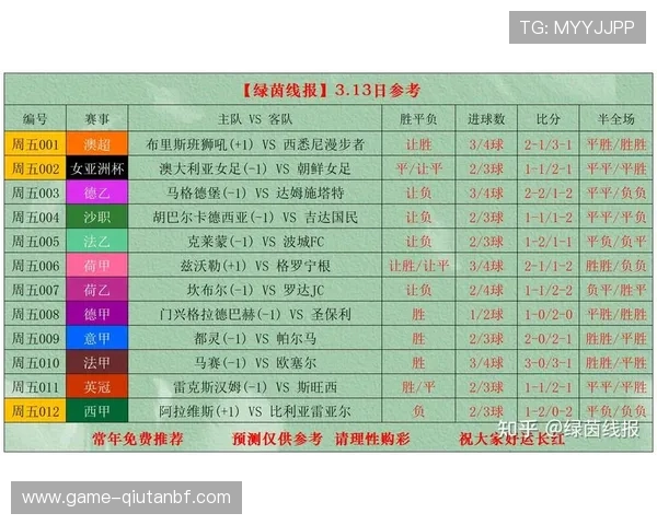 乐博体育全面解析：最新体育赛事资讯与投注攻略推荐