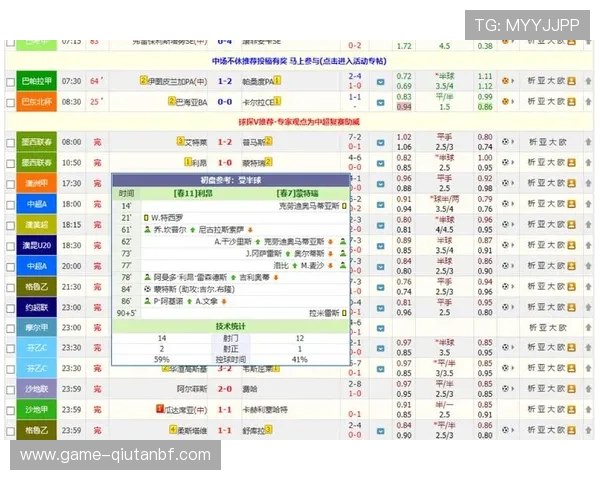球探旧版本分即时足球比分老版本的界面设计与操作体验优化建议
